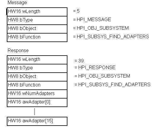 arch_example.png