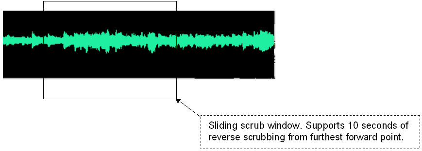 outstream_scrub.png